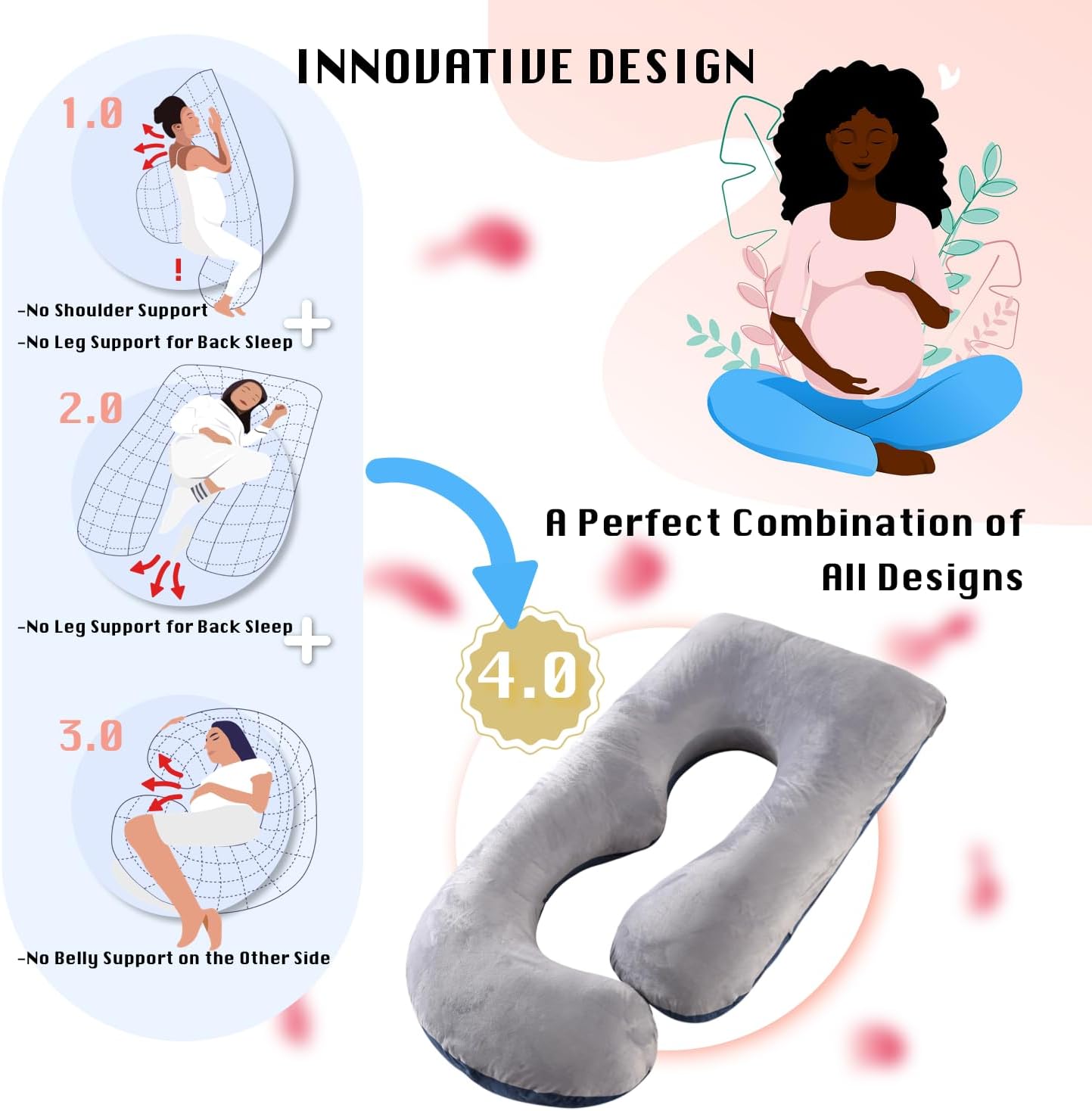 ALLOPERA Pregnancy Pillow, Full Body Maternity Pillow 57 inch, with Removable Washable Cover - Sleep Support for Legs, Back, Neck…