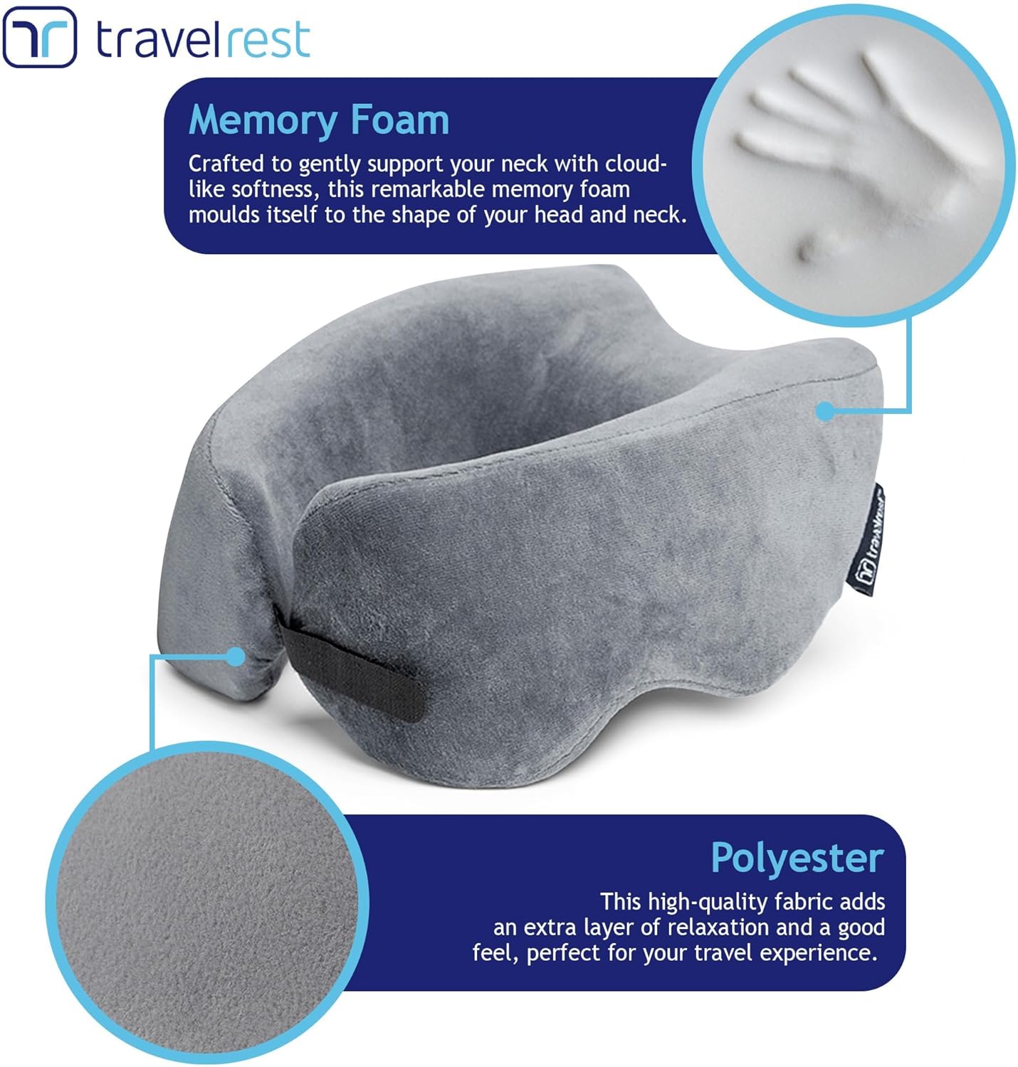 TRAVELREST Sleep Neck Pillow Travel - Travel Essentials, Memory Foam, Neck Support Pillow for Long Flight, Plane Sleeping Accessories…
