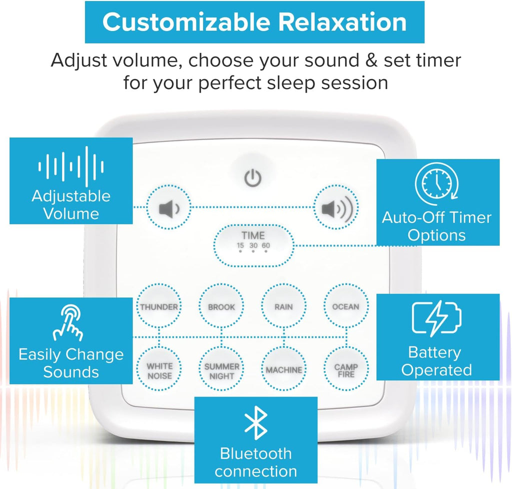 Big Red Rooster White Noise Machine for Sleeping – Baby & Kids Sound Machine with Rain, Nature & Ocean Sounds – Portable Sleep Noise…