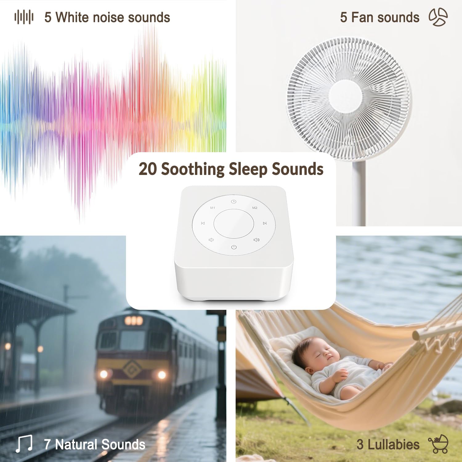 White Noise Sound Machine, Noise Machine for 20 Soothing Sounds, 2 Customizable Shortcut Buttons, Timer, Memory Function, USB-A Cable…
