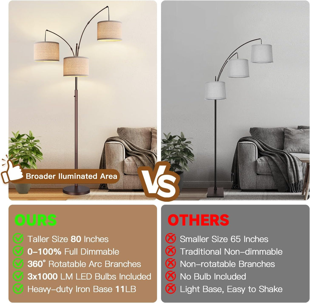 Dimmable Floor Lamp, 3 Lights Brown Arc Floor Lamp, Modern Tall Standing Tree Lamp with Beige Linen Shades & Heavy Base, 3000LM LED…