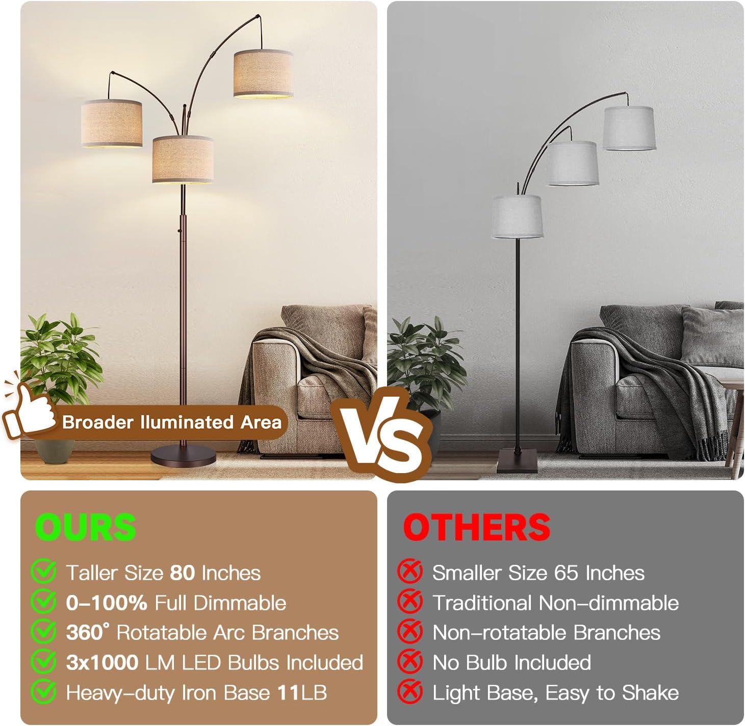 Dimmable Floor Lamp, 3 Lights Brown Arc Floor Lamp, Modern Tall Standing Tree Lamp with Beige Linen Shades & Heavy Base, 3000LM LED…