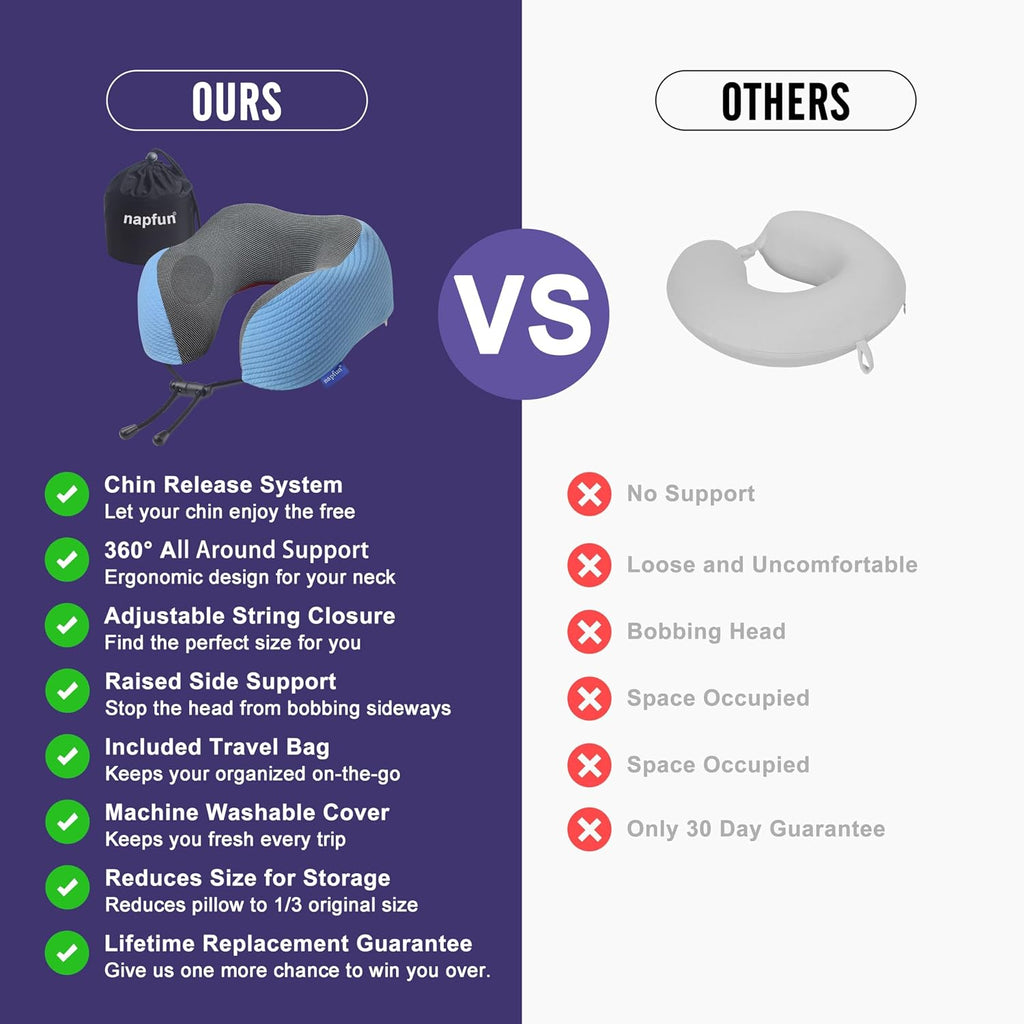 napfun Neck Pillow for Travel with Travel Pouch, Sleep Mask & Earplugs, Memory Foam Airplane Pillow for Headrest Sleep with Eyeshades…