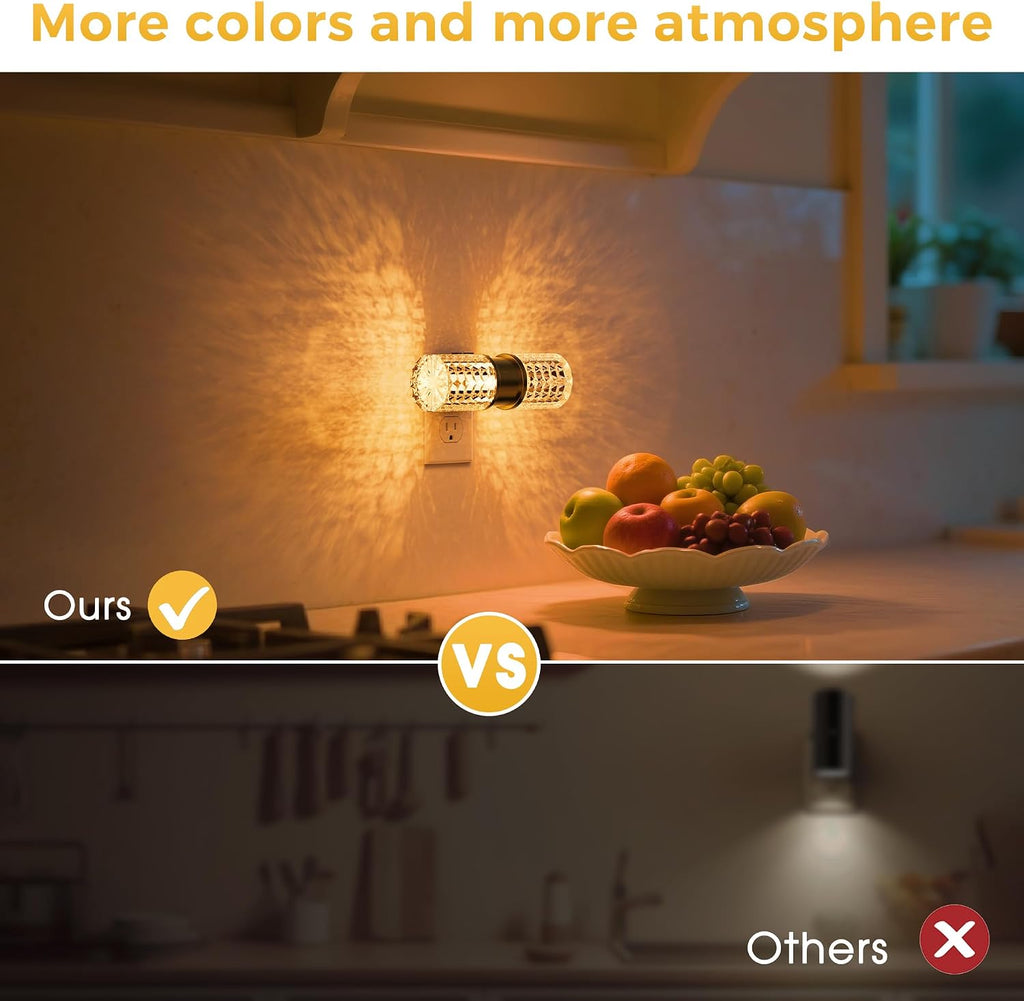 L LOHAS LED Night Light, Night Lights Plug into Wall, 10-Color RGB Change Nightlights,10/50/100LM Adjustable Automatic Nightlights Pulg…