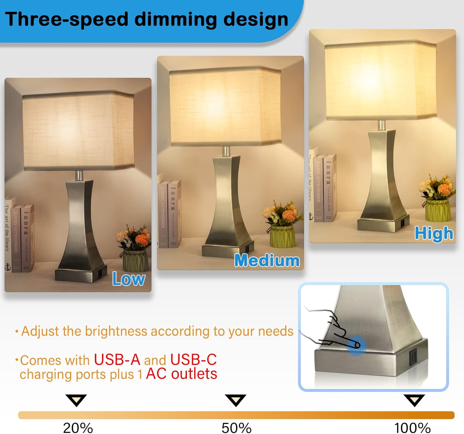 OYedis Table Lamp for Bedroom 3-Way Dimmable Touch Control Bedside Lamp with USB A+C Port & Outlet 21.6" Tall Nightstand Lamp for Living…