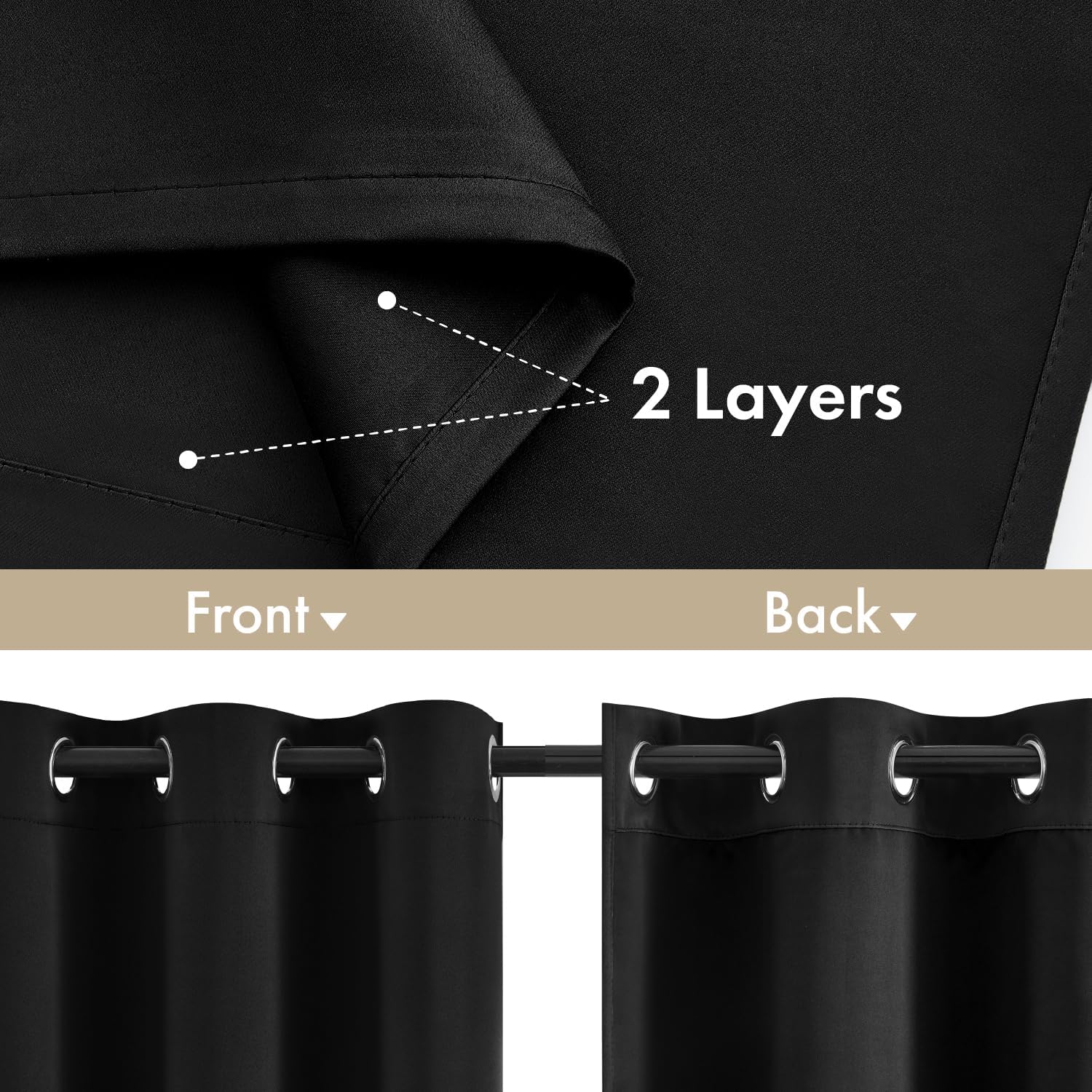 Miulee Black 100% Blackout Curtains for Bedroom 63 Inch Long, 2 Thick Layers Thermal Insulated Full Blackout Window Curtains with Black Lin…