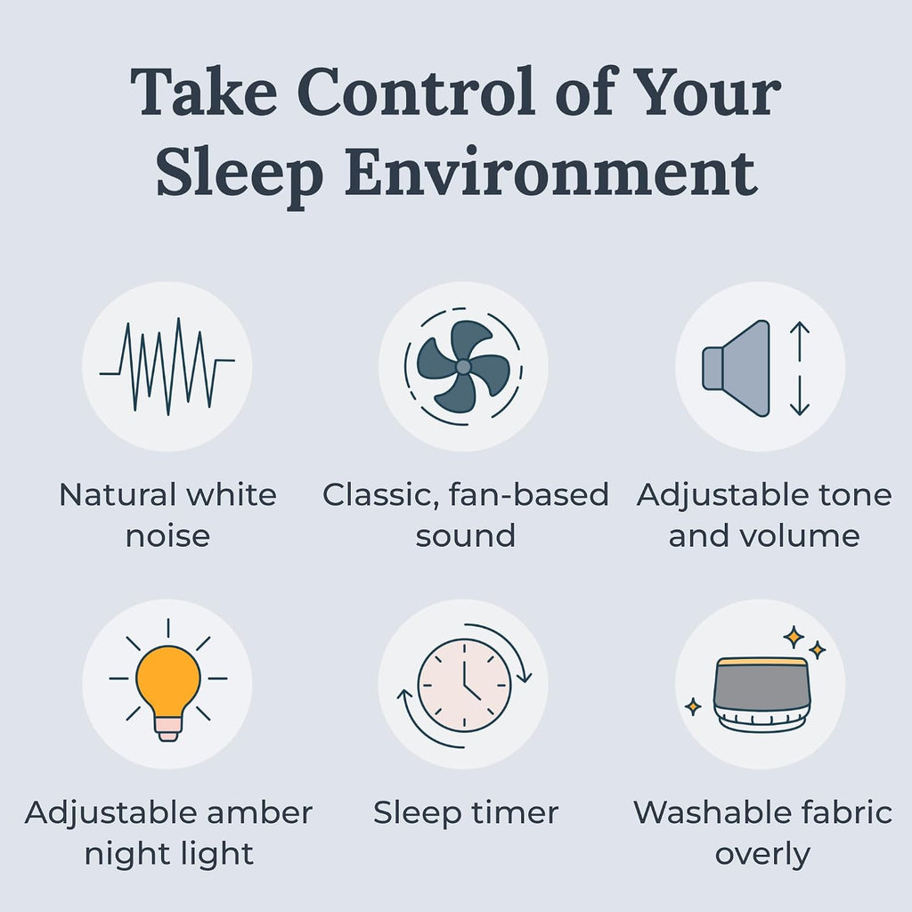 Yogasleep Dohm Nova White Noise Sound Machine, Better Sleep for Babies & Adults. Includes Night Light, 10 Fan Speeds & Calming Pink Noise f…