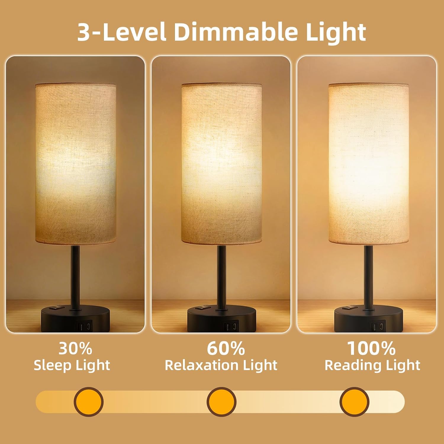 Fitfull Table Lamp for Nightstand, High-Sensitivity Touch, 3-Level Dimmable Bedside Lamp with AC Outlet | USB | and USB-C, Ideal Nig…