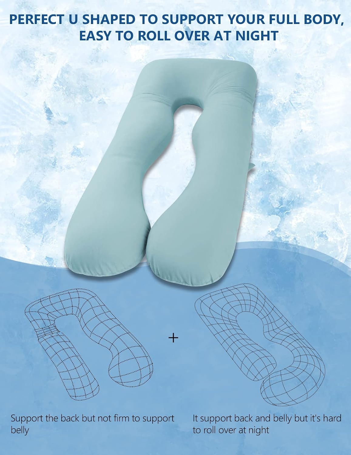 Meiz Pregnancy Pillow, Cooling Pregnancy Pillows for Sleeping, Maternity Pillow for Pregnant Women, Pregnancy Body Pillow with Cooling Jers…