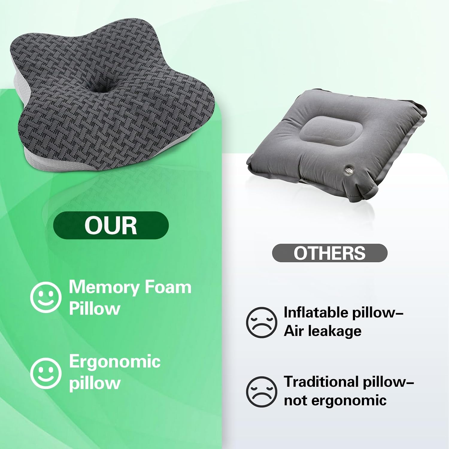 SAHEYER Travel Pillow for Sleeping, Ergonomic Cervical Neck Support Pillows, Lightweight Memory Foam Travel Pillow for Camping…