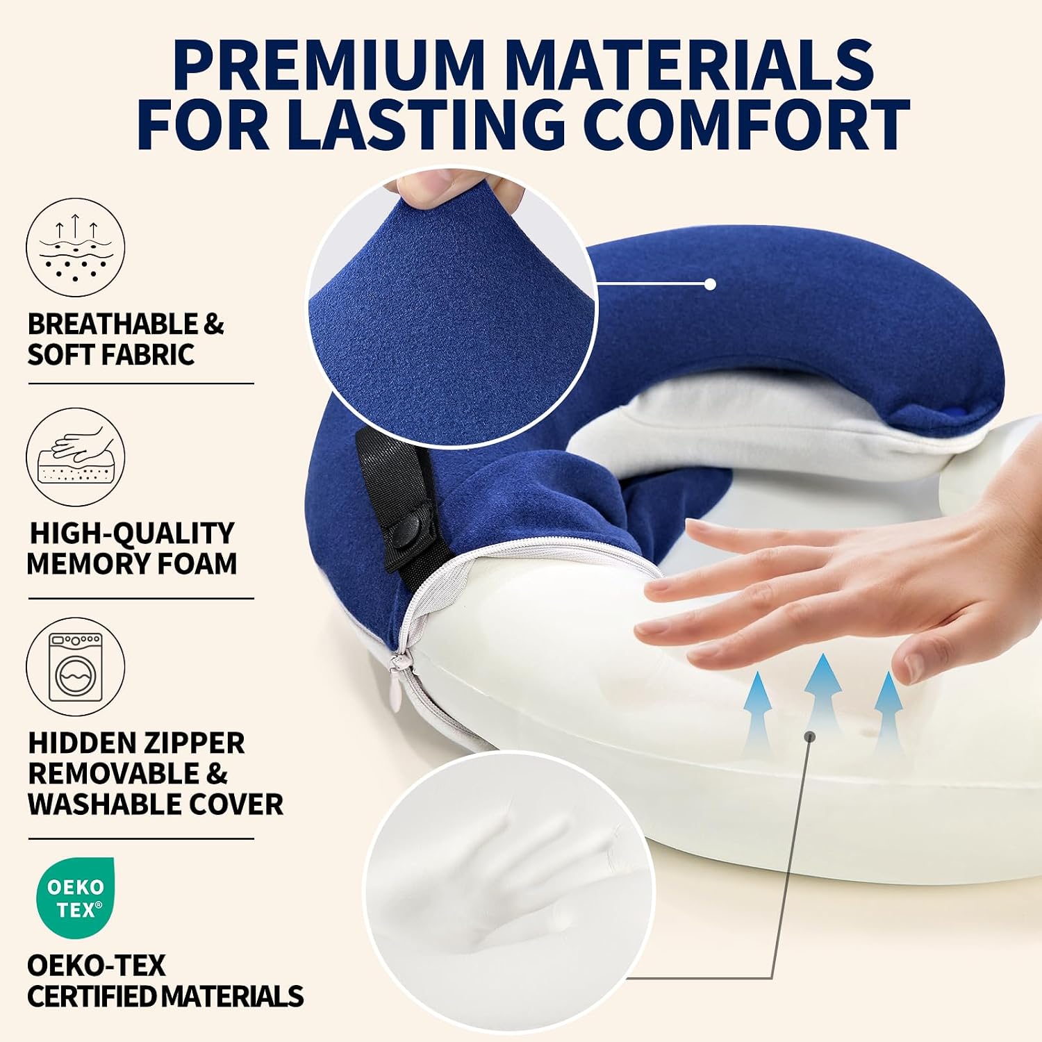 BUYUE Travel Neck Pillows for Airplanes, Memory Foam 360° Head Support Sleep for Long Flight, Skin-Friendly & Breathable, Kit with Eye…