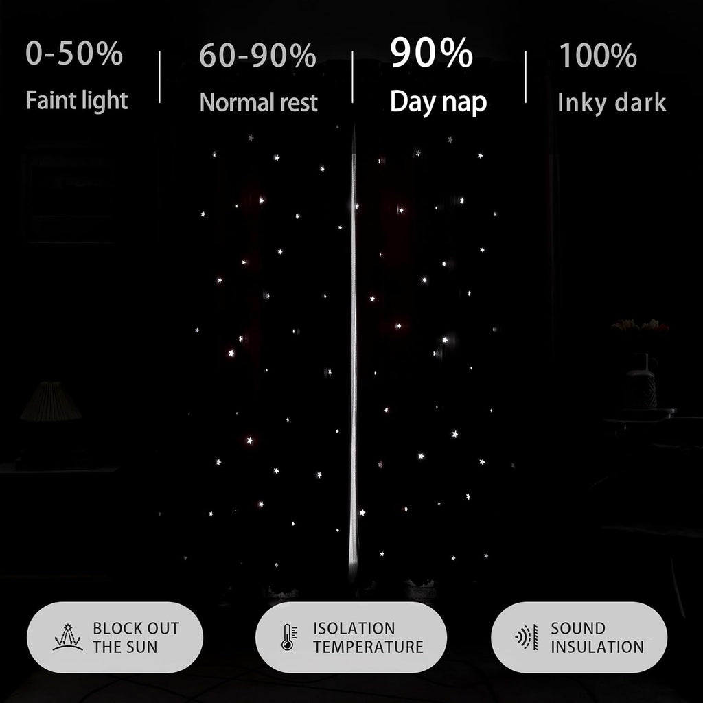 Addsomecolortolife XiDi Dream Star Blackout Curtains for Kids Rooms Girl Princess Curtain for Daughter Bedroom Window (Pink Grey, W34 X L72…
