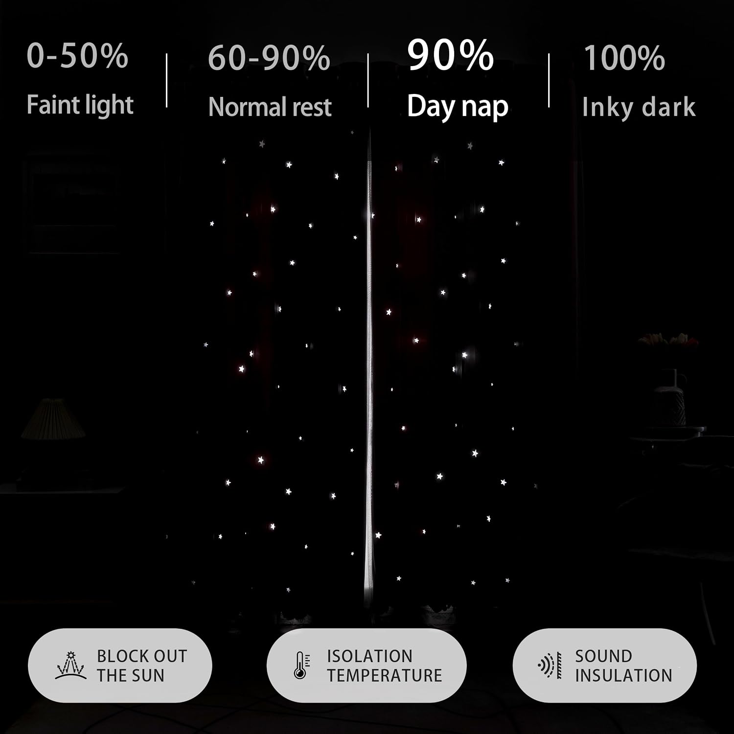Addsomecolortolife XiDi Dream Star Blackout Curtains for Kids Rooms Girl Princess Curtain for Daughter Bedroom Window (Pink Grey, W52 X L96…
