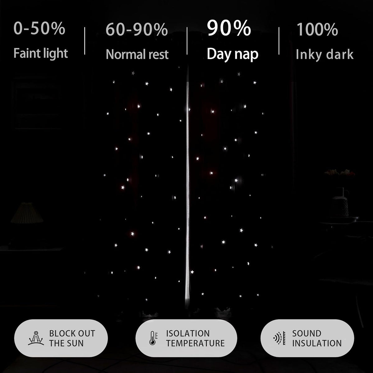Addsomecolortolife XiDi Dream Star Blackout Curtains for Kids Rooms Girl Princess Curtain for Daughter Bedroom Window (Pink Grey, W52 X L72…