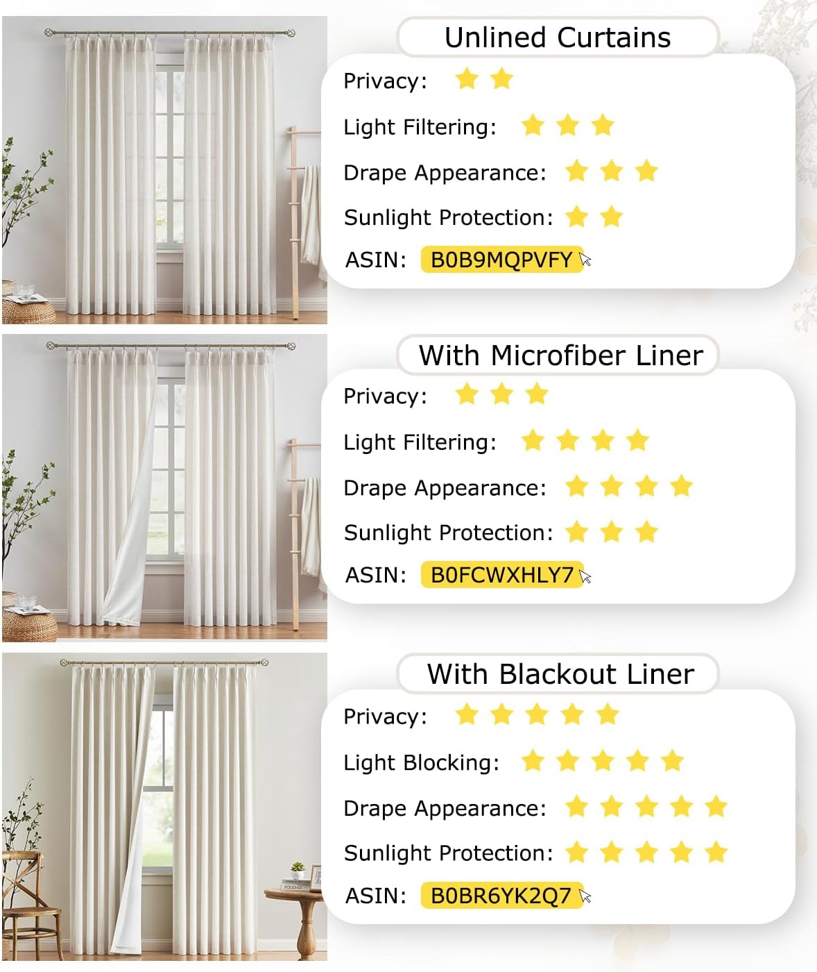 VisionHome Vision Home Natural Pinch Pleated Full Blackout Curtains Linen Blended Room Darkening Window Curtains 90 inch for Living Room Be…