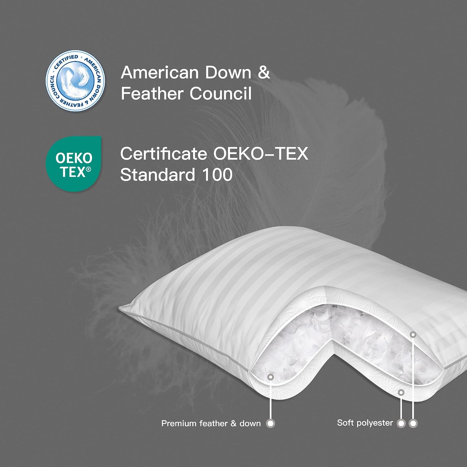 Hotel Grand Luxury Feather Down Pillows Standard Size Set of 2 Pack Hypoallergenic Medium Firm Pillows 100% Cotton Breathable Sleeping…