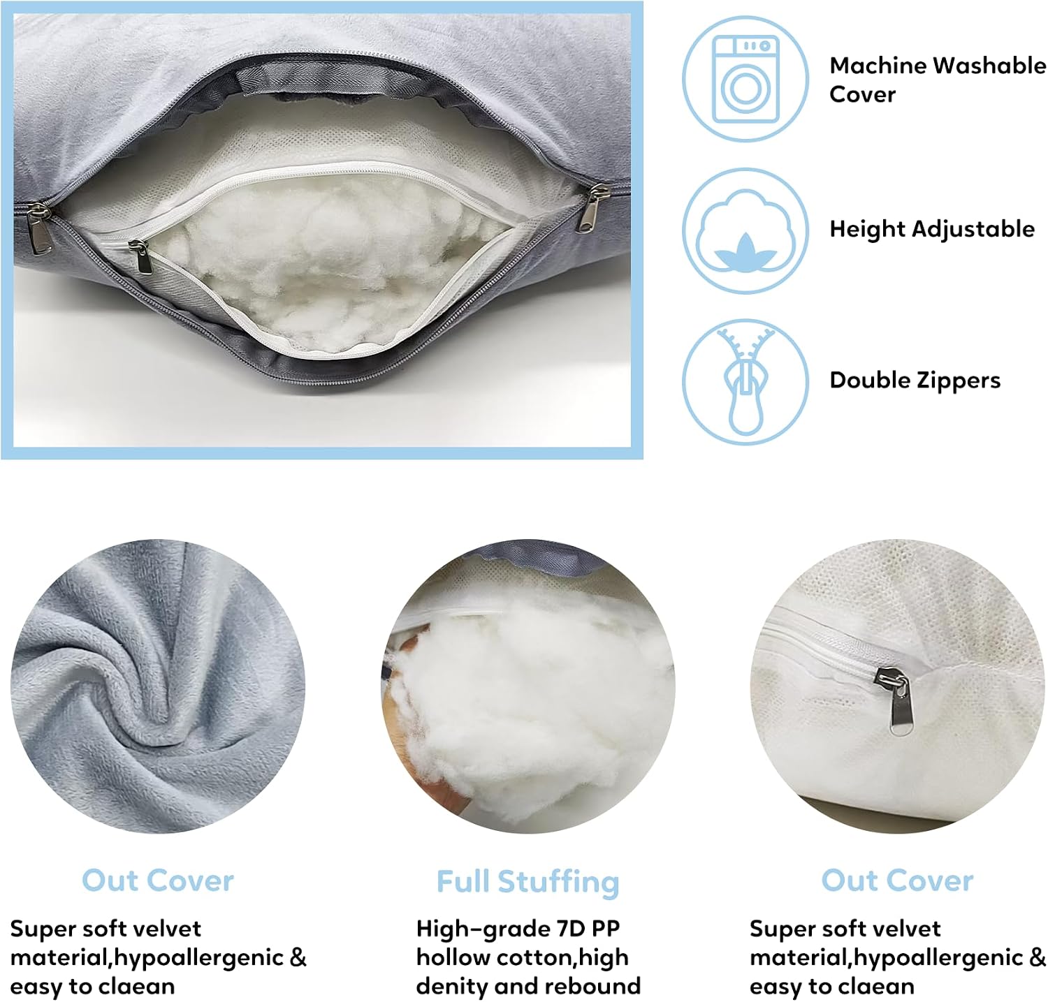 U-Shaped Pregnancy Pillow for Sleeping, Full Body Support for Back, HIPS & Belly - 57 Inch Maternity Pillow with Machine Washable Cover |…