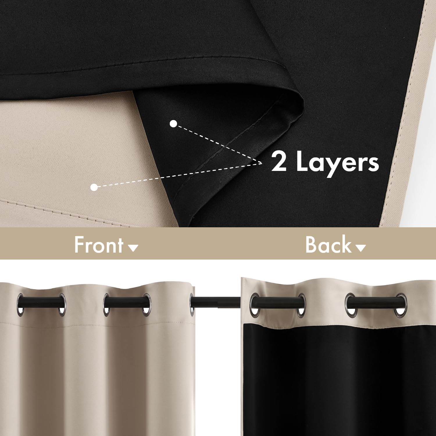 Miulee Taupe 100% Blackout Curtains for Bedroom 54 Inch Length, 2 Thick Layers Thermal Insulated Short Window Curtains with Black Liner, No…