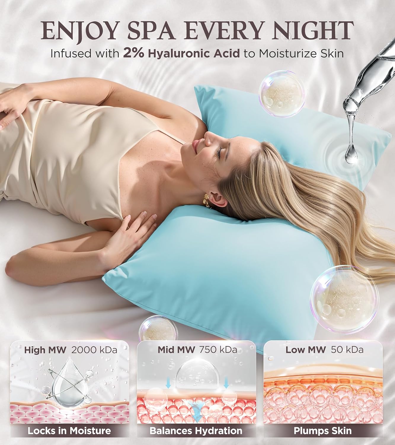 Rifens Instant Chill Cooling Pillowcase for Hot Sleepers, 2% HA Infused Pillowcase Hydrates Skin & Hair, Reduces Wrinkles & Frizz, Softer T…