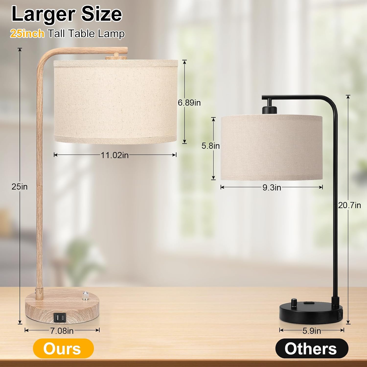 Farmhouse Table Lamp, Fully Dimmable Bedisde Nightstand Lamp with USB C+A Charging Ports, Modern Tall Table Lamp Desk Reading Lamp for…
