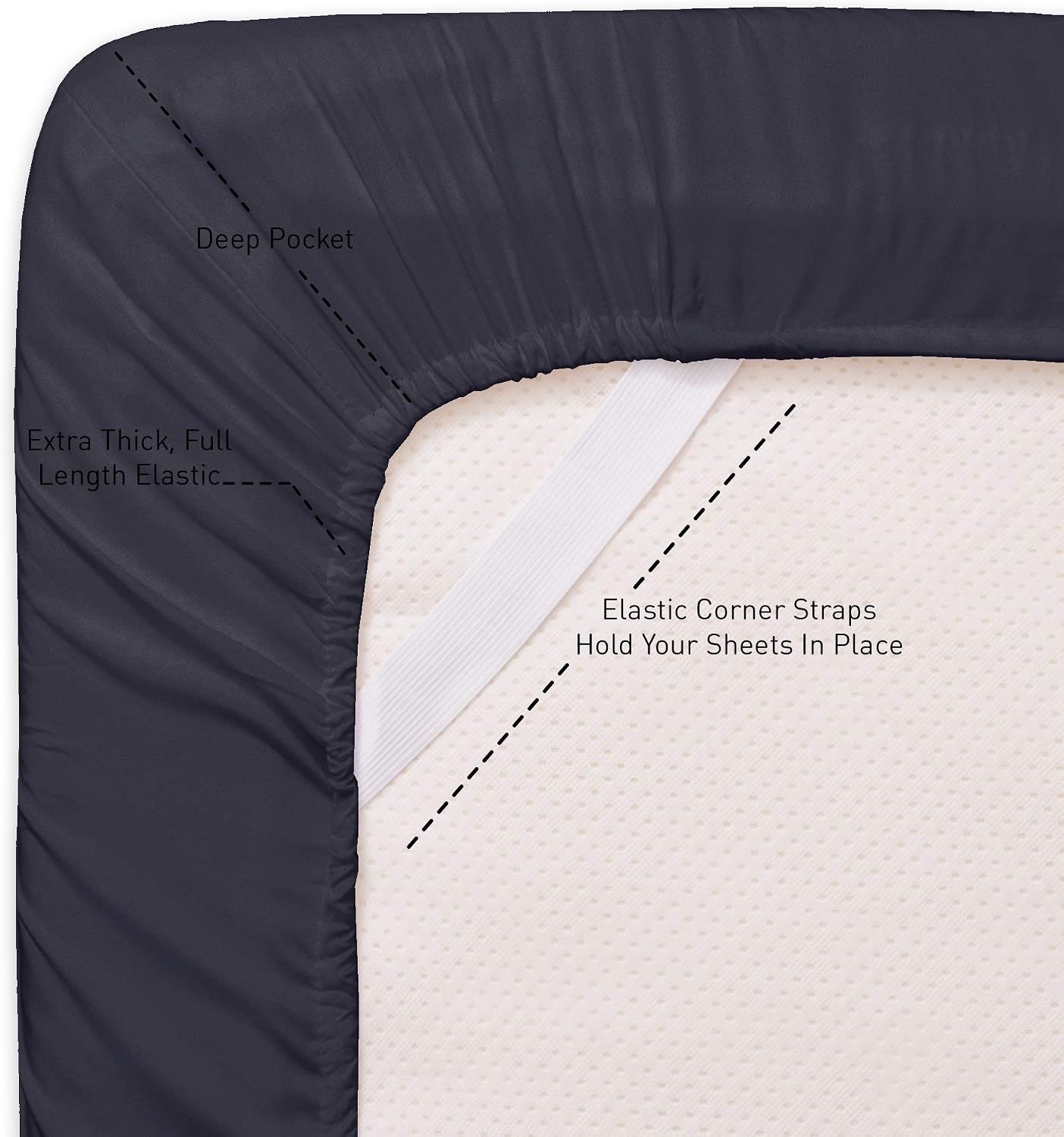Queen Sheets Navy - 6 Piece 1500 Supreme Collection Fine Brushed Microfiber Deep Pocket Queen Sheet Set Bedding - 2 Extra Pillow Cases…