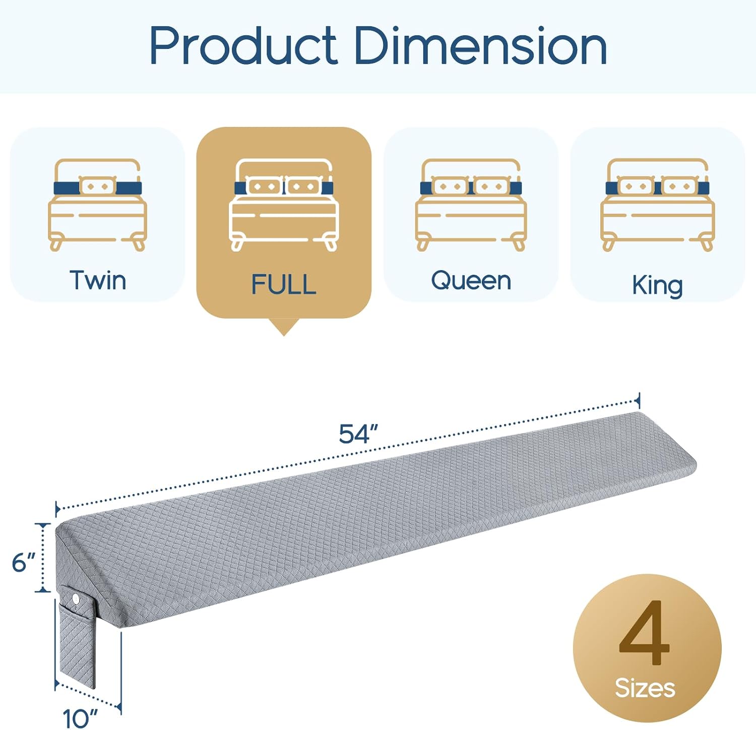 Homemate Full Size(54"x10"x6") Bed Wedge Pillow for Headboard - Upgraded Bed Gap Filler Full Between Mattress and Headboard - Pillow…