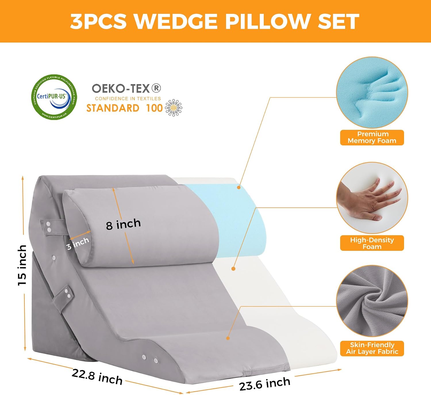 Ruqmuis 3PCS Wedge Pillow Set for After Surgery, Adjustable Back Pillow for Bed Sitting up, Acid Reflux, Bed Wedge Pillow Headboard for Sle…