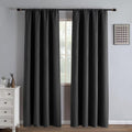Igemaeve Blackout Curtains 84 Inch Length 2 Panels Set, Black Out Curtains for Bedroom 84 Inch Long, Rod Pocket Energy Saving Room Darkenin…