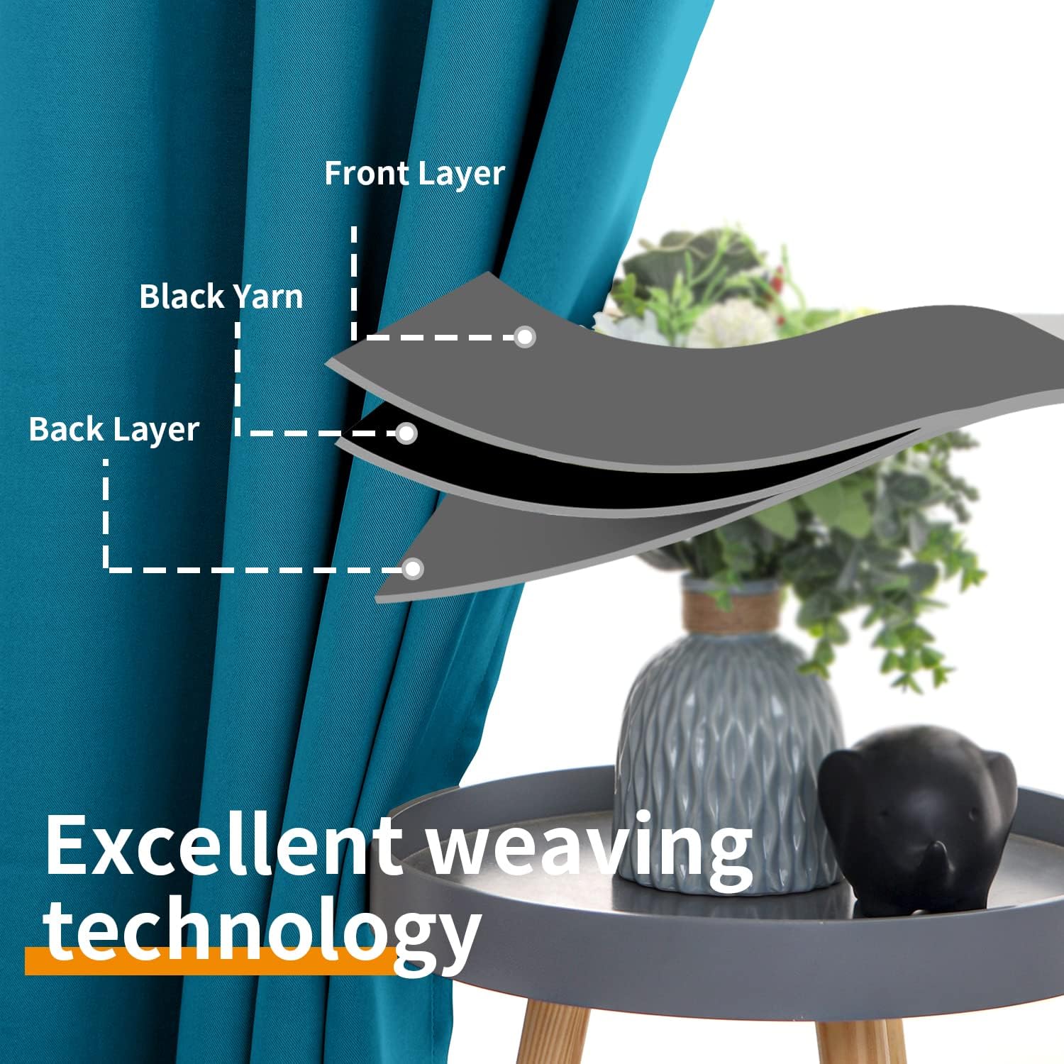 YoungsTex Blackout Curtains 72 Inches Length for Bedroom - Thermal Insulated Drapes with Grommet Room Darkening Privacy for Living Room, 2…