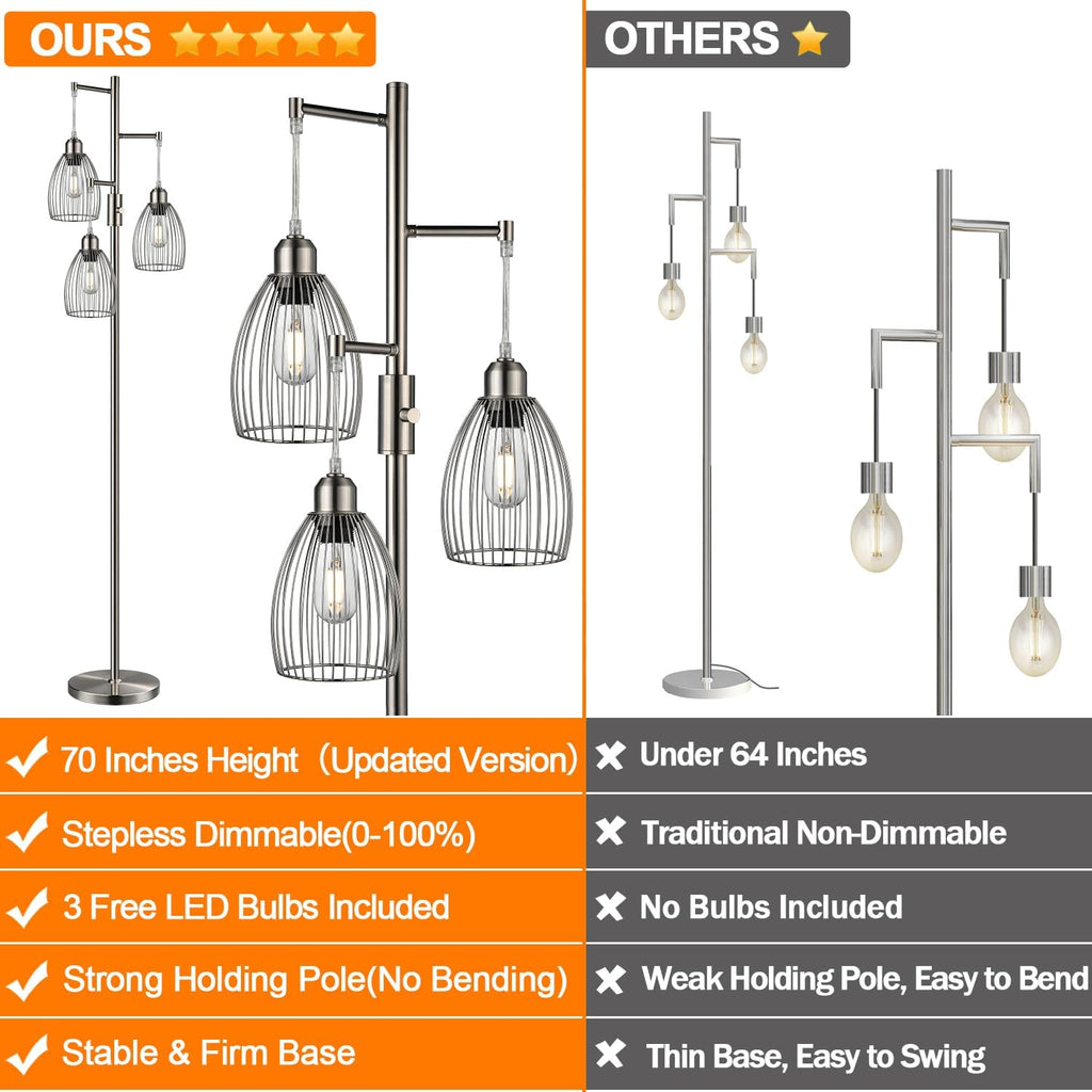 Nintiue Dimmable Floor Lamp, 3 x 800LM LED Edison Bulbs Included, Industrial Floor Lamp Standing Tree Lamp with Elegant Teardrop Cage…