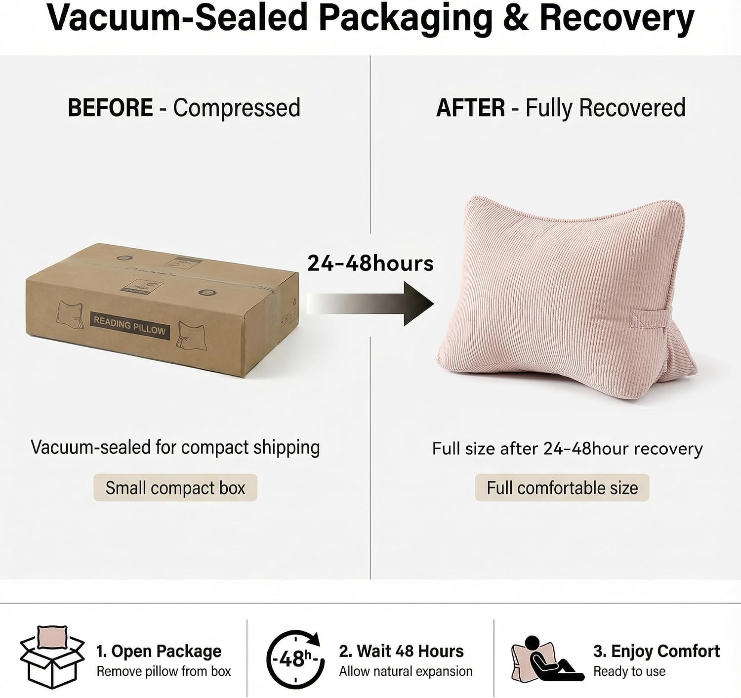 Pat. Pend. Corduroy Back Support Pillow for Sitting, Ideal for Expecting Moms, Low Back Cushion for Bed Sitting, Reading & Relaxing…