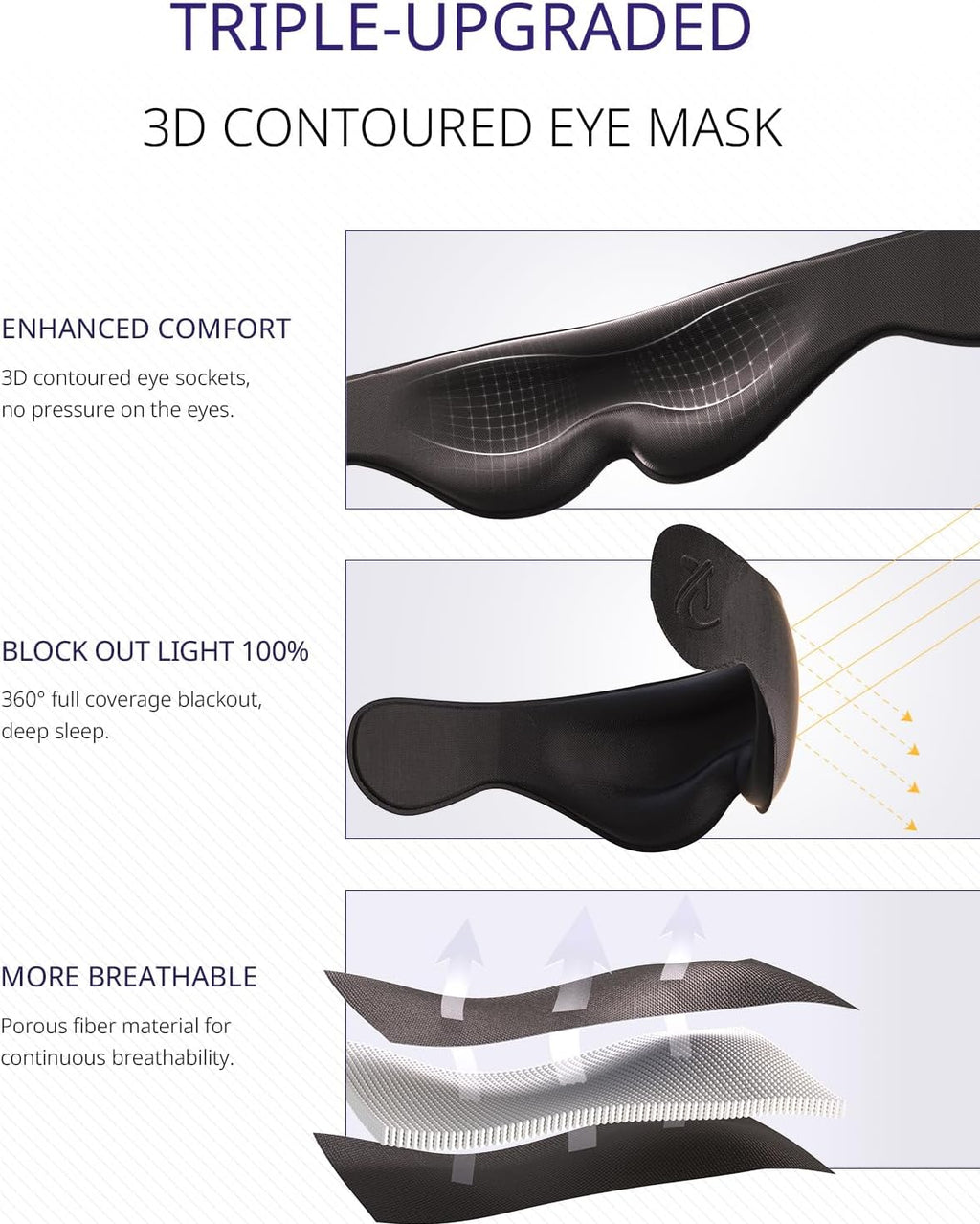 Travel Pillow, Airplane Neck Pillow for Long Flight, Oversized Head Strap with 3D Eye Mask for Sleep, 360°Support Headrest, Stop…