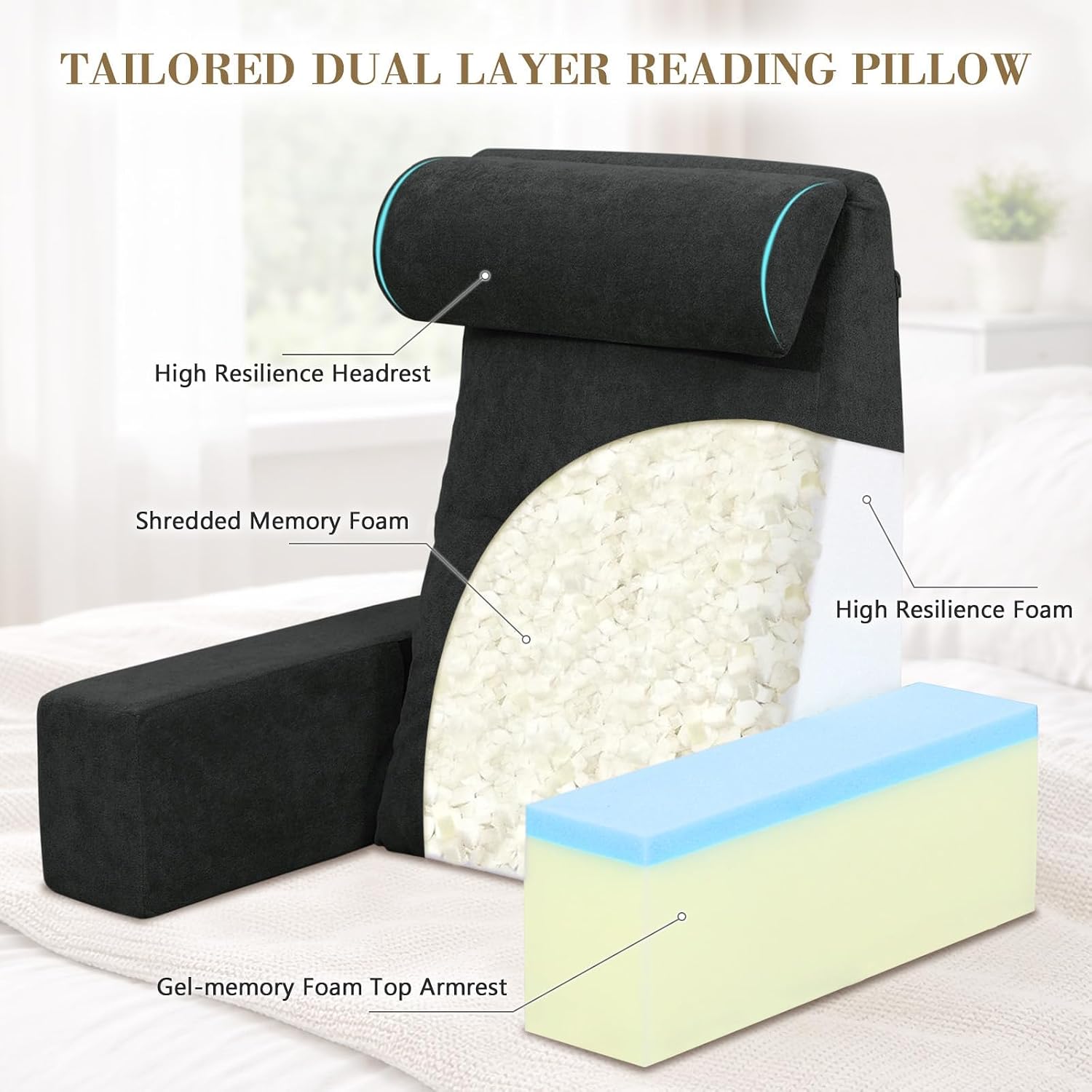 Tanyoo Back Pillow for Bed Sitting Up, Upright Pillows for Sleeping & Lumbar Relief, Dual-Layer Back Support Pillow with Adjustable Headres…