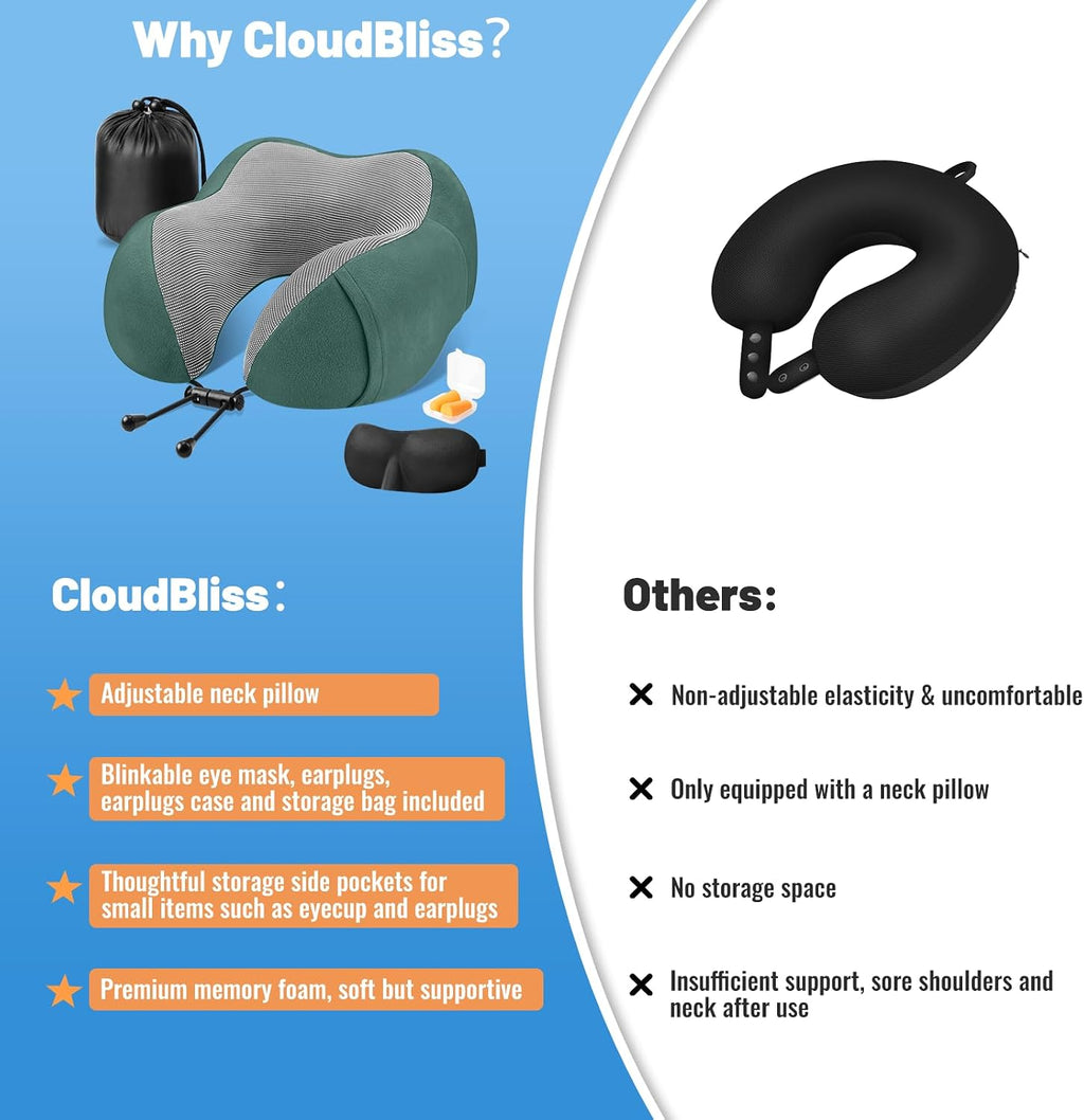 CloudBliss Travel Pillow Premium Memory Foam, Comfortable & Supportive Neck Pillow, Neck Pillows for Sleeping Travel, Airplane Pillow for…