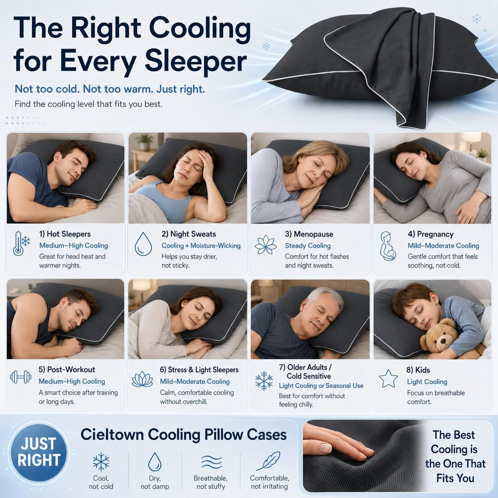 Cieltown Cooling Pillow Cases for Hot-Sleepers: Q-Max ≥0.4 Nylon Spandex Cool-to-Touch for Night Sweats - Waffle Weave for Dry & Com…
