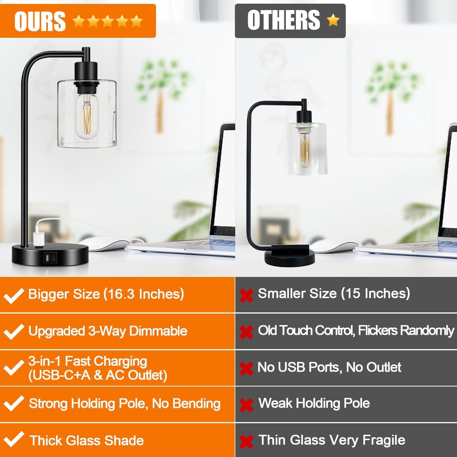 Set of 2 Industrial Touch Control Table Lamps with USB C+A Ports and AC Outlet - 3-Way Dimmable Black Bedside Lamps Nightstand Desk Lamps…