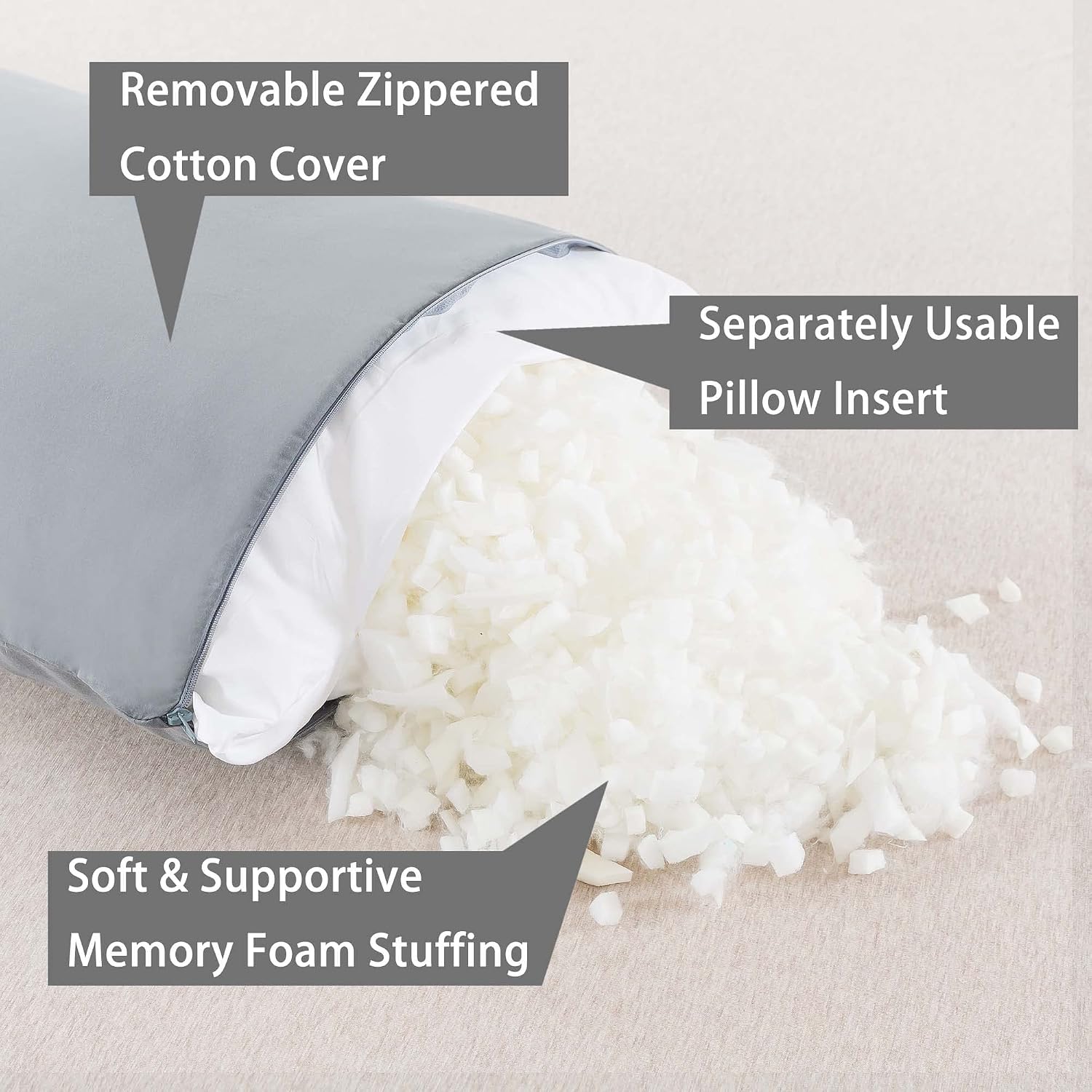 WhatsBedding Memory Foam Body Pillow with Breathable Zippered Cotton Cover, Full Body Pillow for Adults, Long Pillow for Sleeping, Firm Pil…