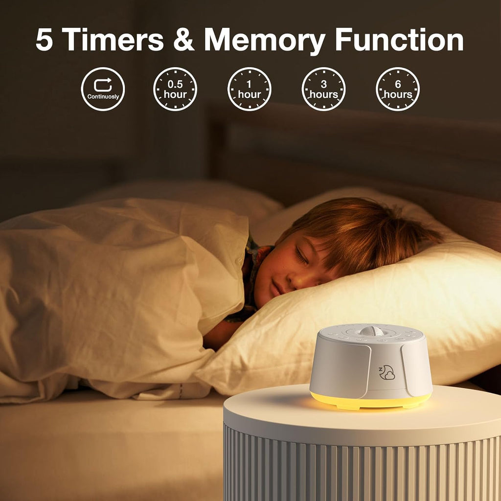 Sound Machine White Noise Machine - 30 Soothing Sounds, 10 Colors Night Light, Rechargeable Battery- Travel Portable Sound Machine for…