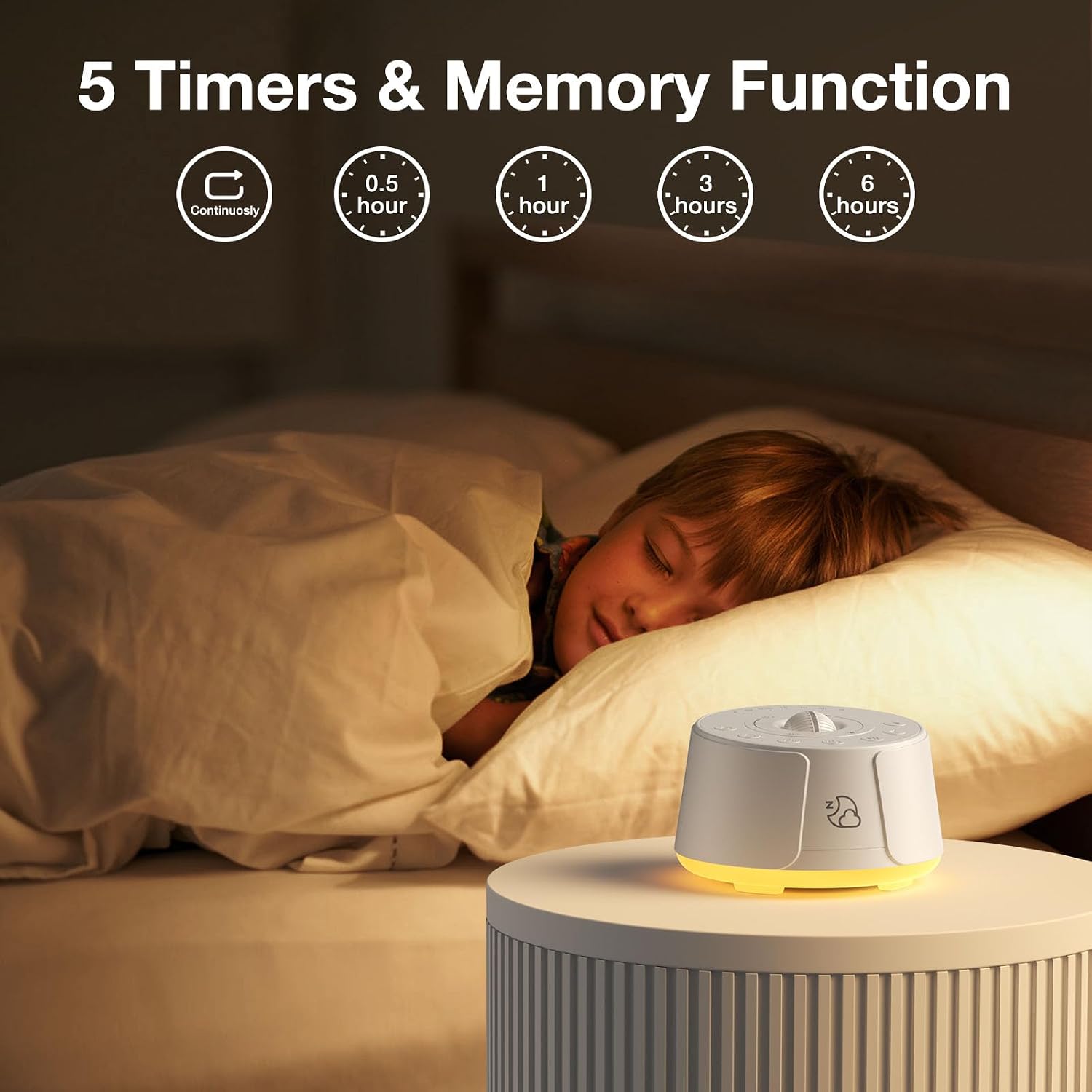 Sound Machine White Noise Machine - 30 Soothing Sounds, 10 Colors Night Light, Rechargeable Battery- Travel Portable Sound Machine for…