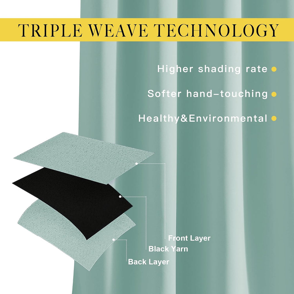 Nicetown Aqua Blue Room Darkening Curtain Panels - Window Treatment Thermal Insulated Grommet Room Darkening Curtains/Panels/Drapes for Bed…
