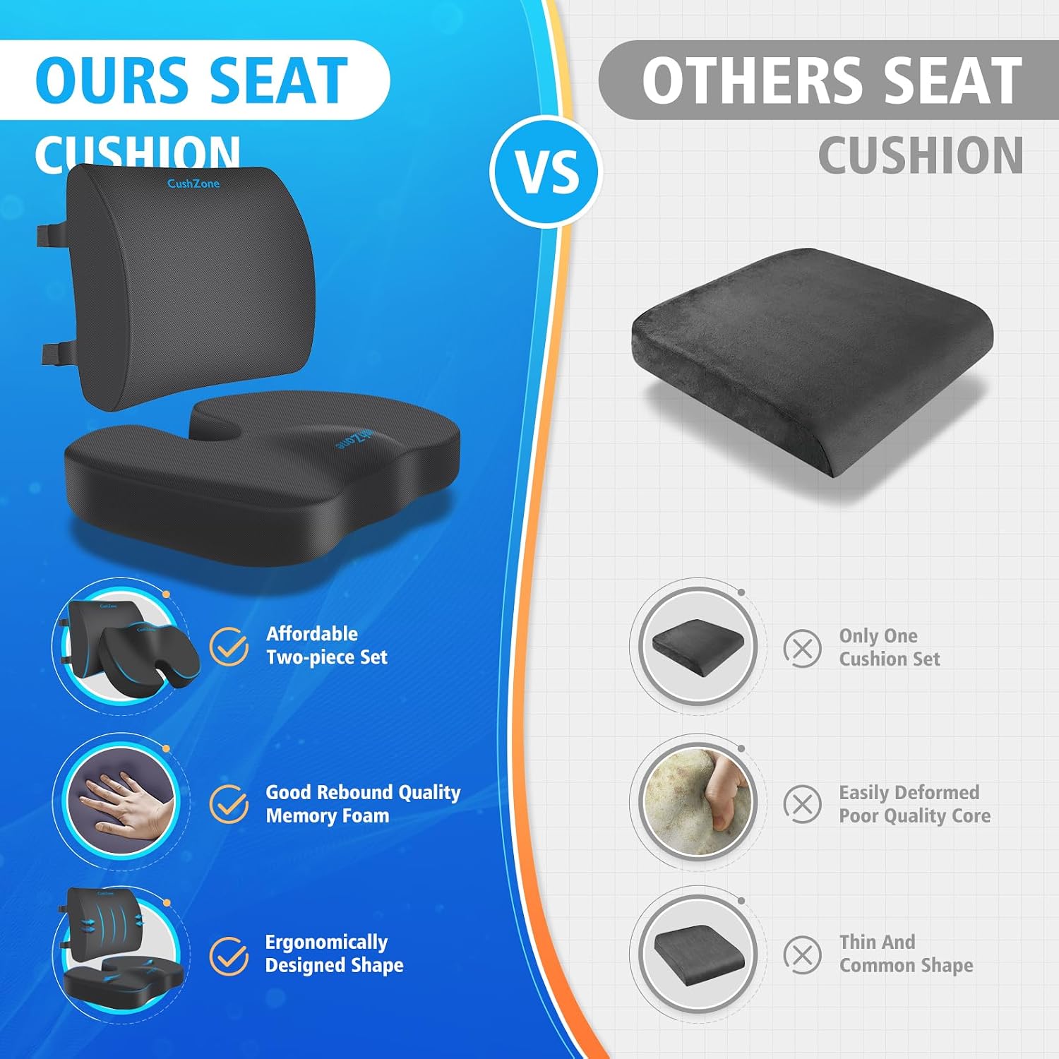 CushZone Seat Cushion, Lumbar Support Pillow with Adjustable Strap-Chair Cushions for Sciatica -with Washable Cover Memory Foam for Car, Tr…