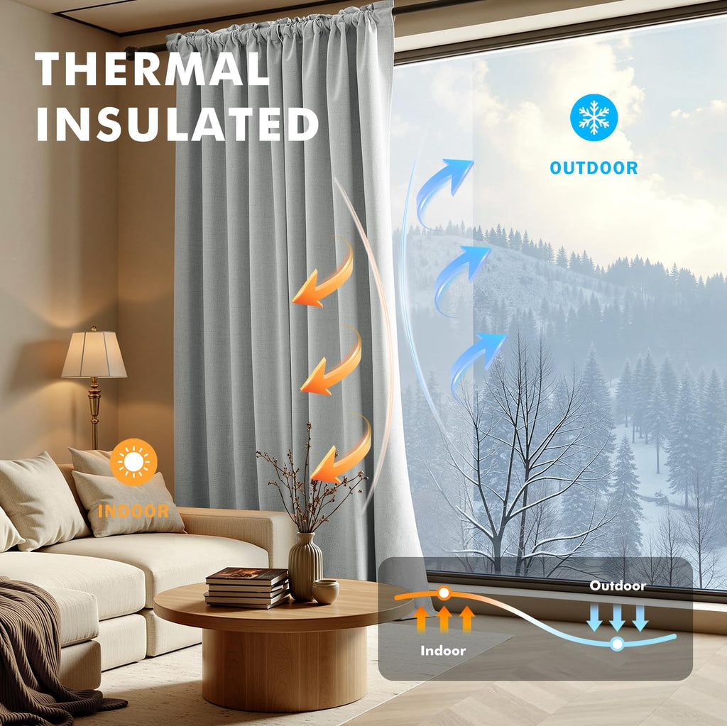 Miulee 100% Blackout Linen Curtains for Bedroom, Grey Solid Luxury Decor Thermal Insulation Room Darkening Drapes for Living Room Nursery B…