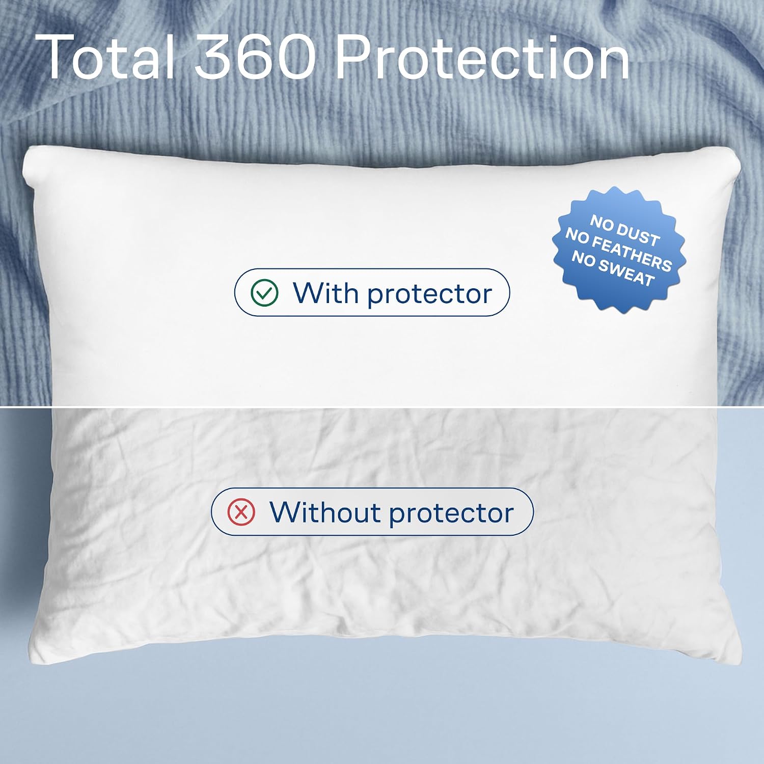 NiagaraSleepSolution 100% Cotton 4-Pack Pillow Protectors with Zipper Queen Size – 100% Resistant to Stains, Dust & Dirt – Washable Covers…