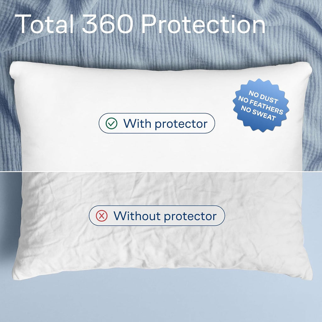 NiagaraSleepSolution 100% Cotton 4-Pack Pillow Protectors with Zipper King Size – 100% Resistant to Stains, Dust & Dirt – Washable Covers f…