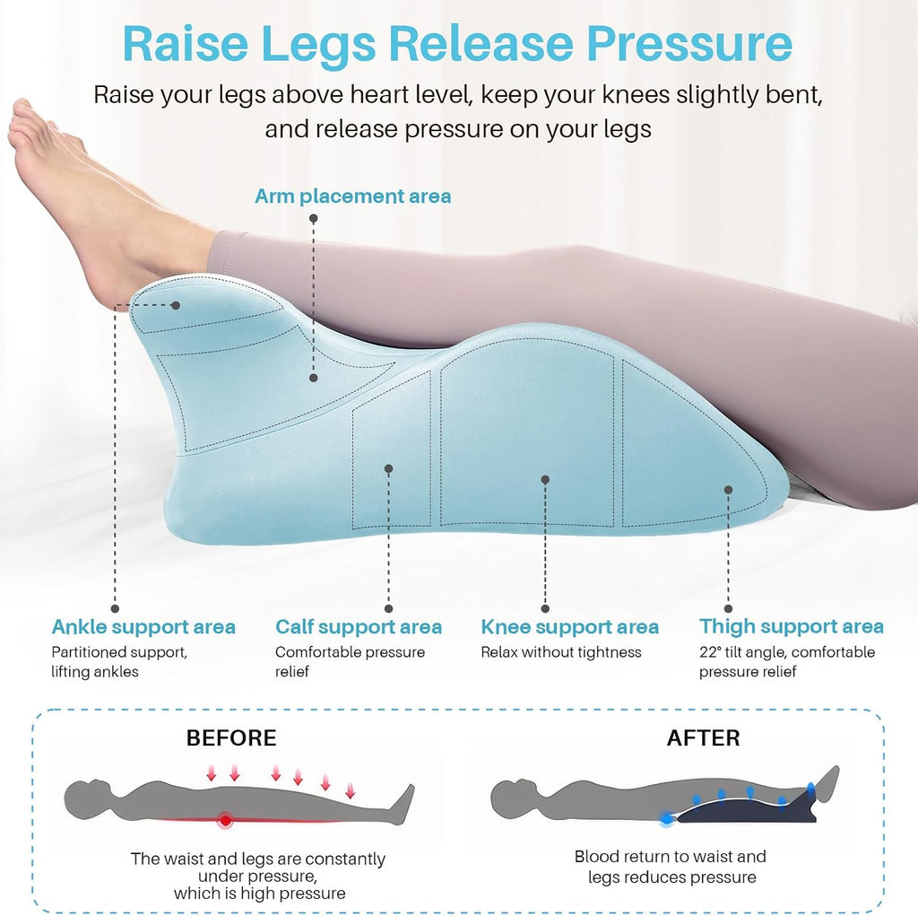 eleELEOPTION ele ELEOPTION Memory Foam Ergonomic Wedge Pillow Prone Reading Pillow for Bed Sofa Stomach Back and Neck Support Sitting Up wi…
