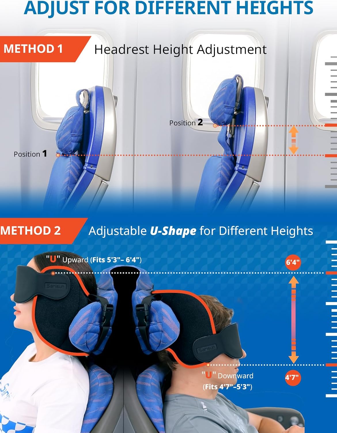 SARISUN Upgraded Travel Pillow, U-Shaped Airplane Head Strap for All Heights, 360° Support, 3D Sleep Mask, 100% Light Blocking, Long…