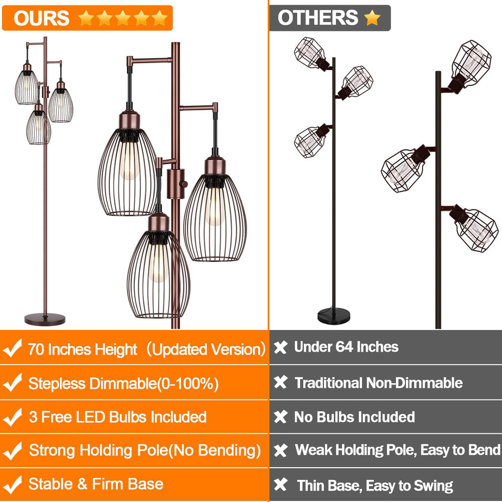 Dimmable Floor Lamp, 3 x 800LM LED Edison Bulbs Included, Farmhouse Industrial Floor Lamp Standing Lamp with Elegant Teardrop Cage Head…