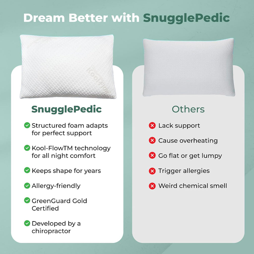 Snuggle-Pedic Adjustable Memory Foam Pillows - GreenGold Certified Pillow w/ Viscose of Bamboo Cover for Side, Stomach & Back Sleepers…