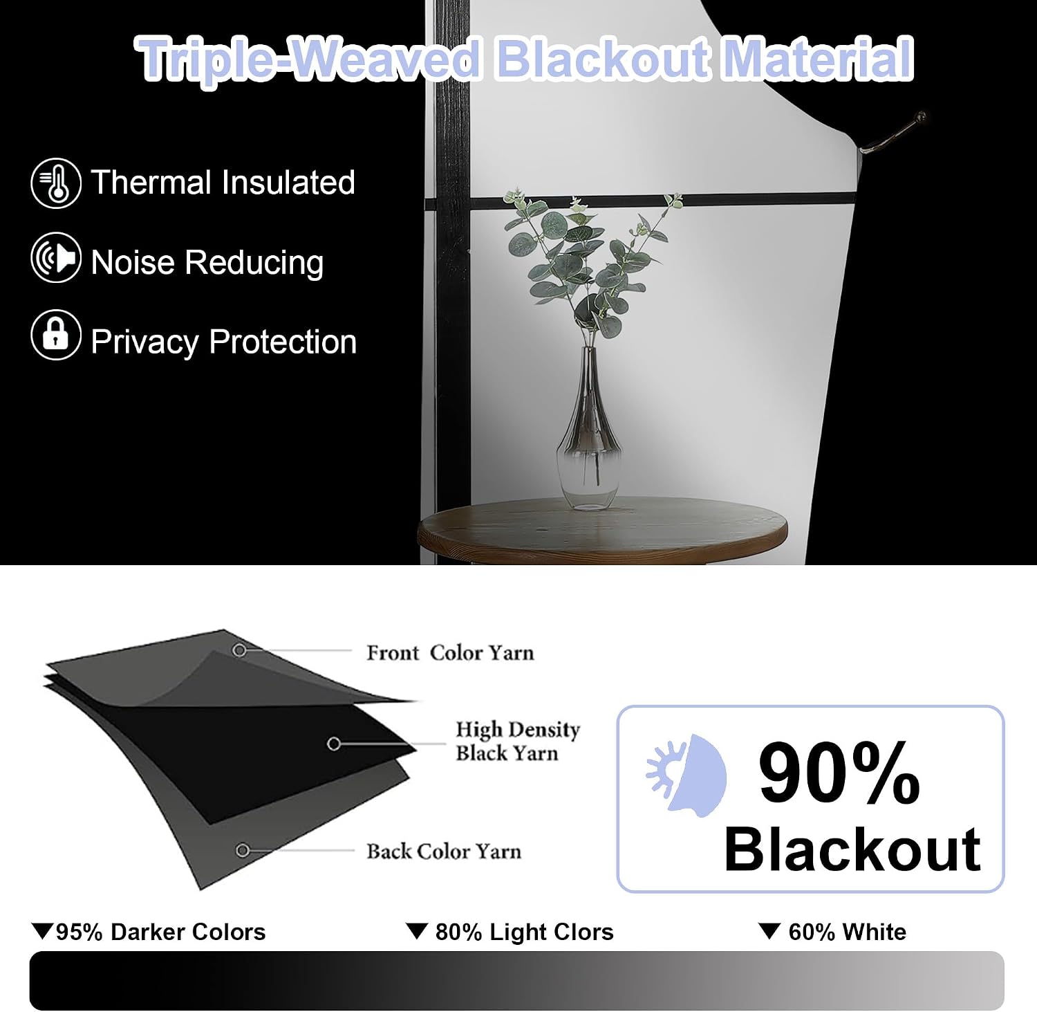 Simplebrand Ava Blackberry Short Blackout Curtains for Bedroom 45 Inches Long 2 Panels Set, Solid Thermal Insulated, Energy Saving Window T…