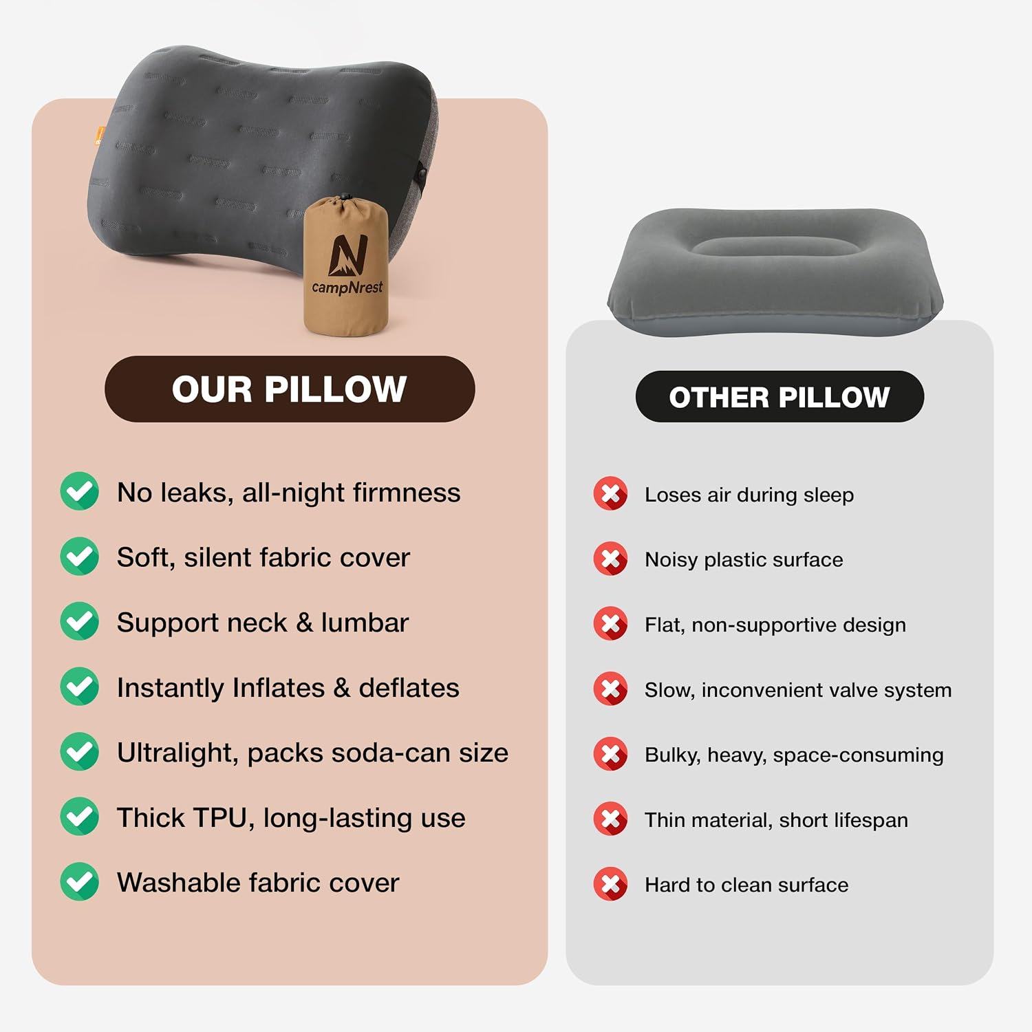 Inflatable Camping Pillow - Ultralight Compact Air Pillow for Travel, Backpacking & Hiking - Ergonomic Neck & Lumbar Support - Portable…